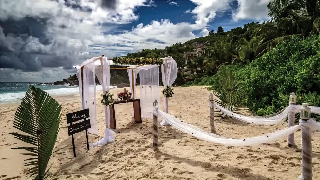Andaman & Nicobar